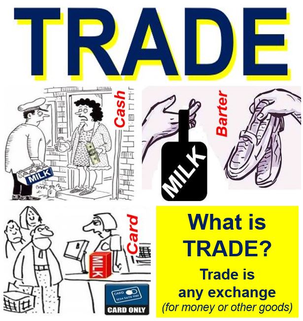 What Does Wanna Trade Mean On Snapchat