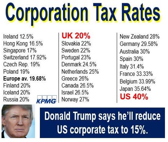theresa-may-to-compete-in-corporation-tax-rates-with-trump-market