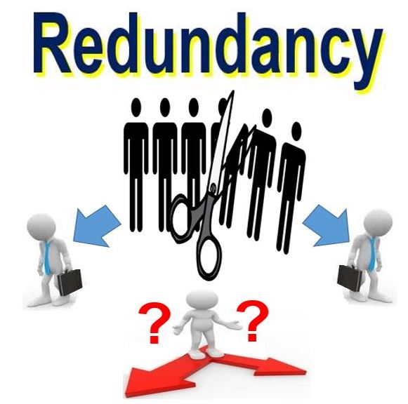 What Is Redundancy Definition And Meaning Market Business News