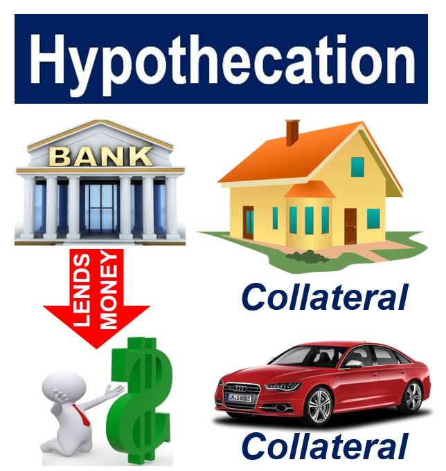 Image result for hypothecation