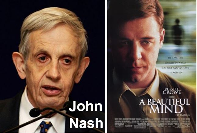 a beautiful mind nash equilibrium