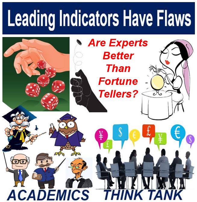 what-are-the-leading-indicators-definition-and-meaning