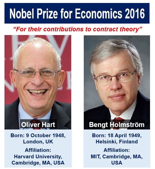 Nobel Prize for Economics 2016
