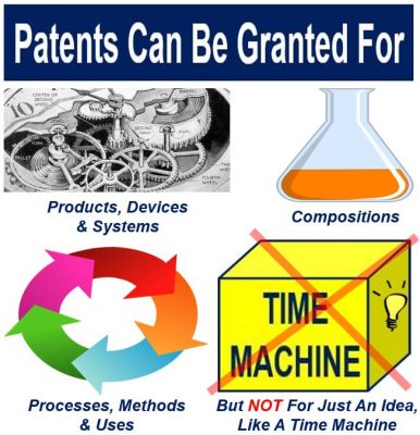 What Is A Patent Definition And Meaning Market Business News