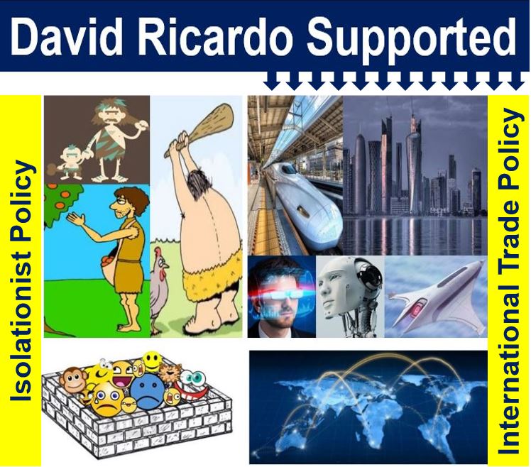 who-was-david-ricardo-comparative-advantage