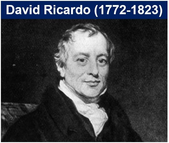 David Ricardo