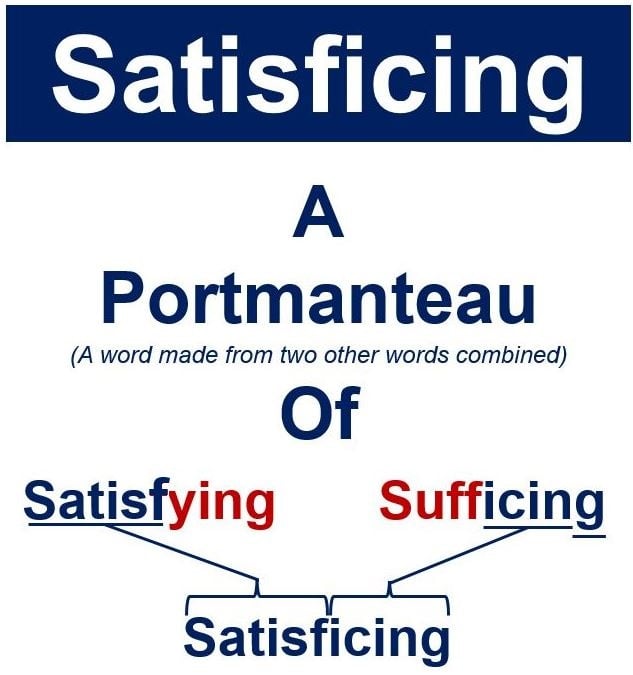 What Is Satisfied Meaning In English