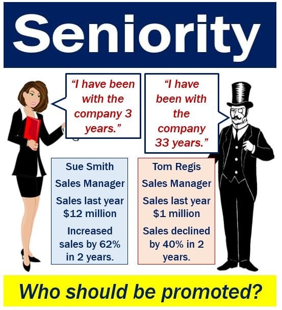 what-is-seniority-definition-and-meaning-market-business-news