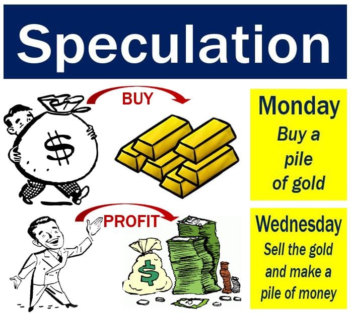 how do speculators make money