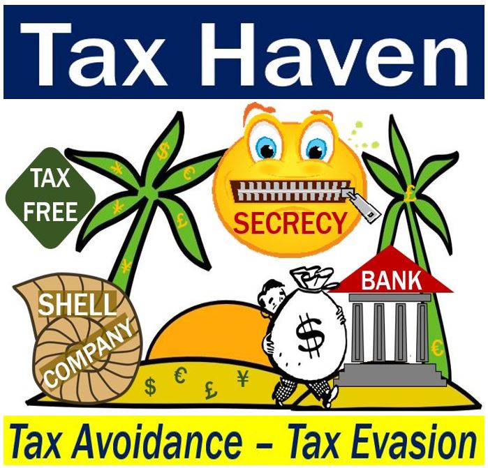 tax-haven-definition-and-meaning-market-business-news