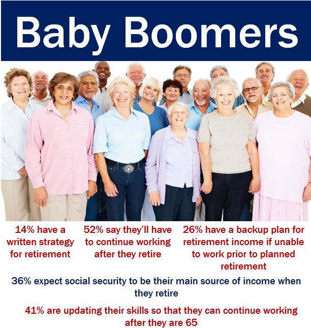 Baby boomer generation defined