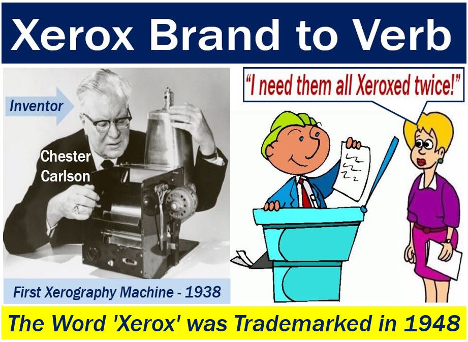 Xerox As A Verb Definition And Meaning Market Business News