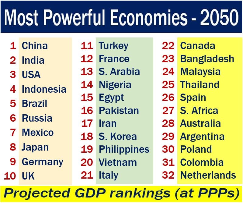 most-powerful-countries-in-the-world-2023