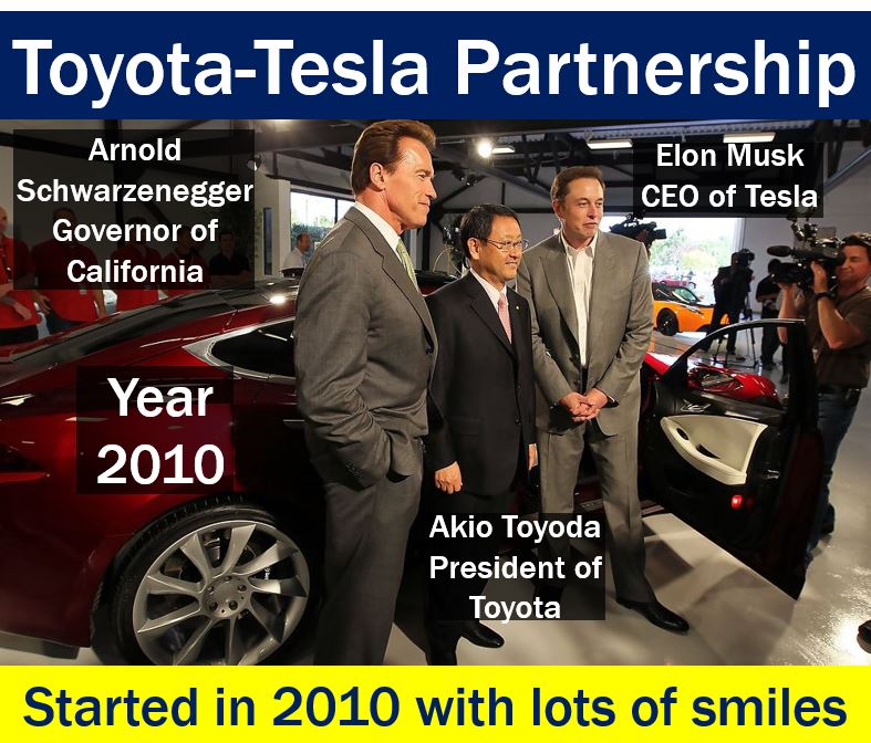 Toyota-Tesla Partnership