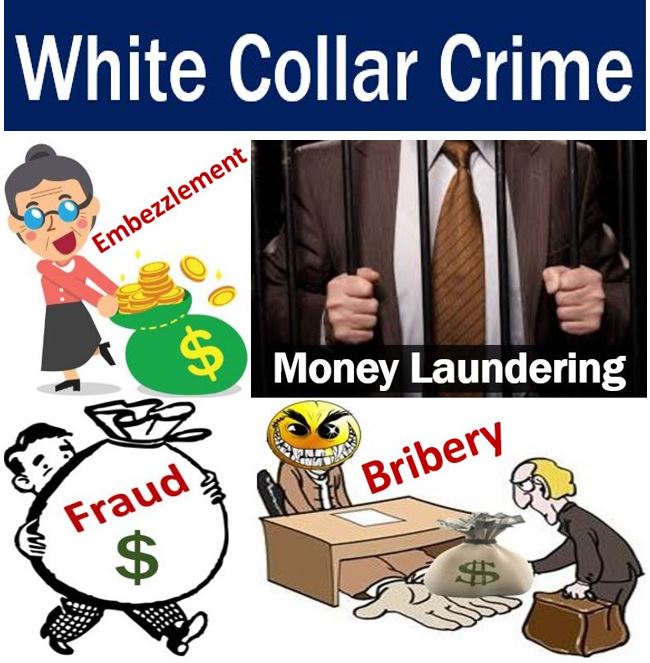 White Collar Crime