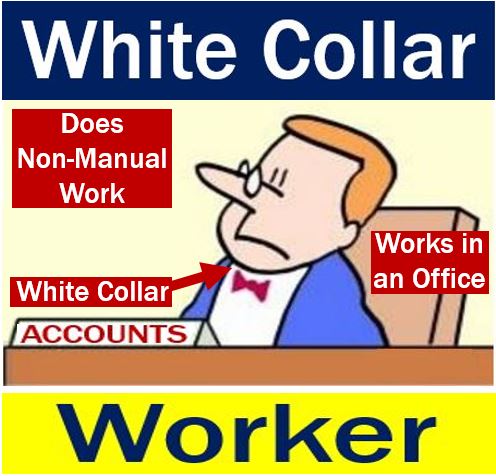 Why Do We Say White Collar and Blue Collar?