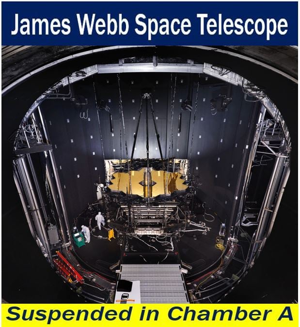 James Webb Space Telescope - suspended