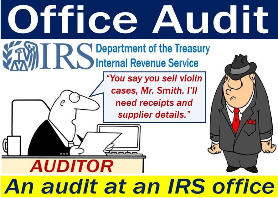 Office audit - explanation and example