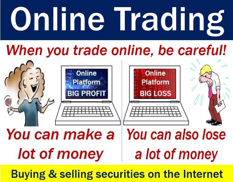 Online trading - definition and meaning - Market Business News