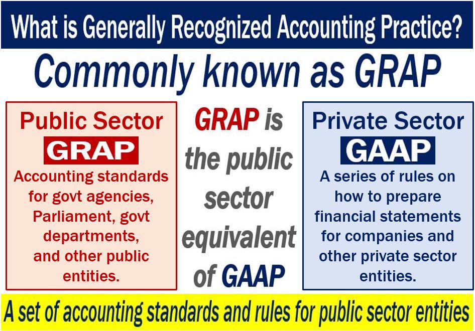 Generally Recognized Accounting Practice or GRAP - definition and comparison