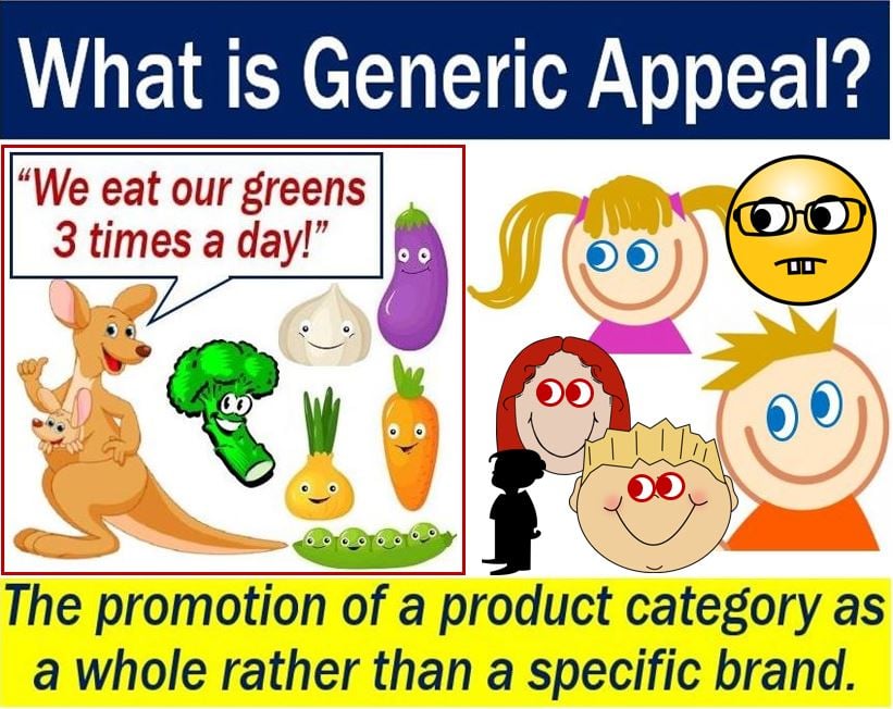 Generic appeal - explanation of meaning and example