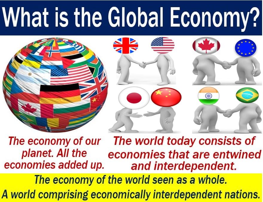 What Does Global Economy Mean In Geography