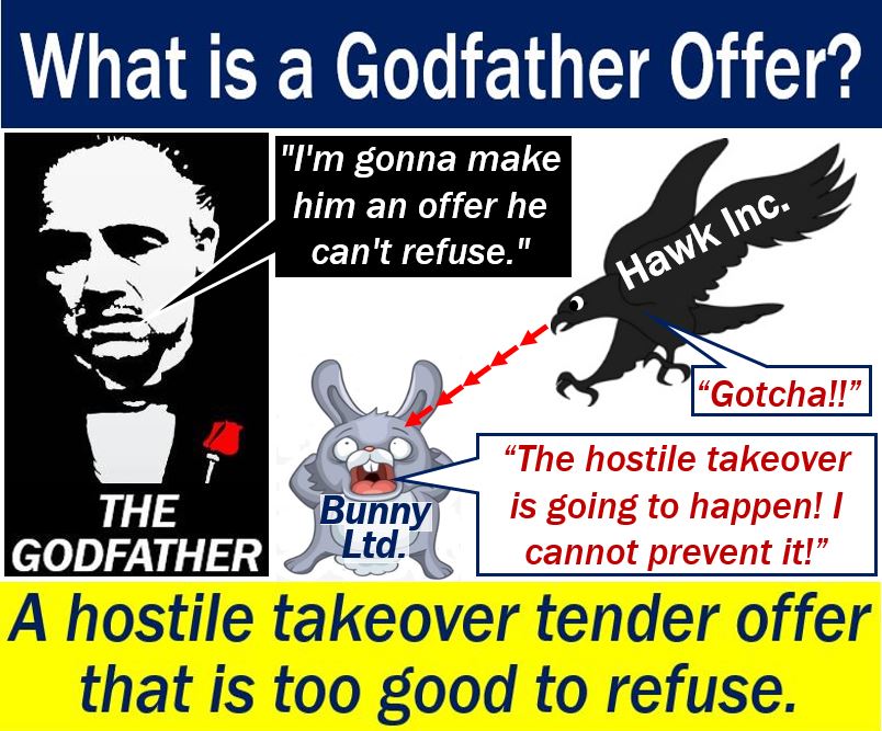 Godfather offer - definition and illustration