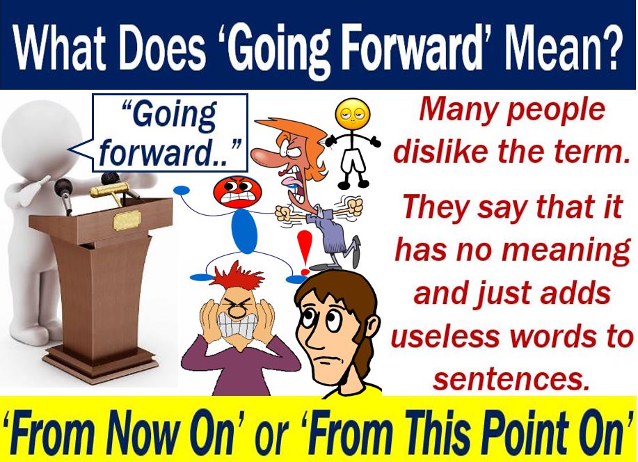 Another Word For Going Forward Process