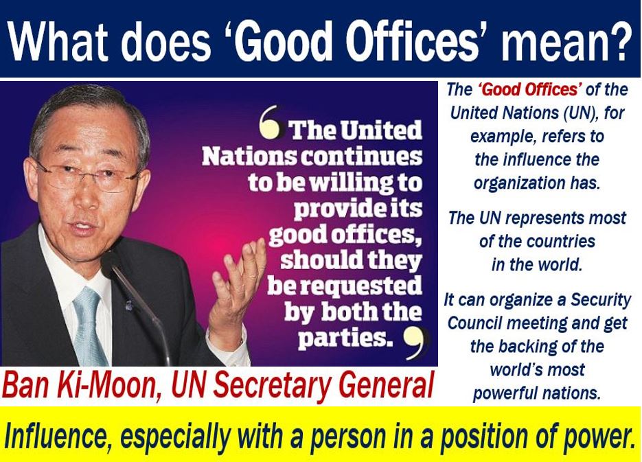 Good Offices - definition and an example with the United Nations