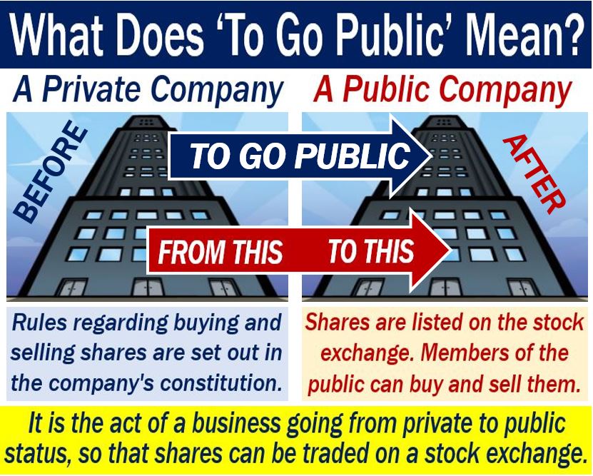 What happens when companies go public?