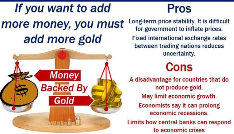 Gold Standard - Definition And Meaning - Market Business News