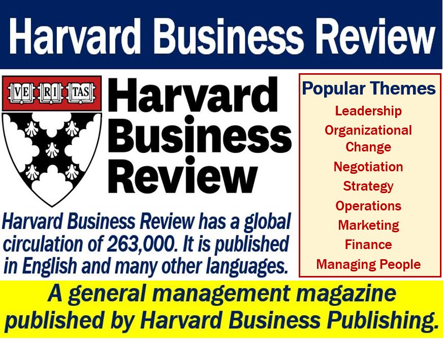 Vision Statement Definition Harvard Business Review