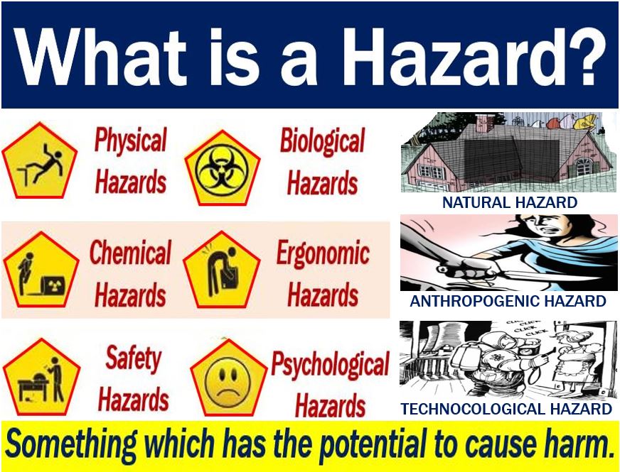 What Does A Hazard Means In Chemistry