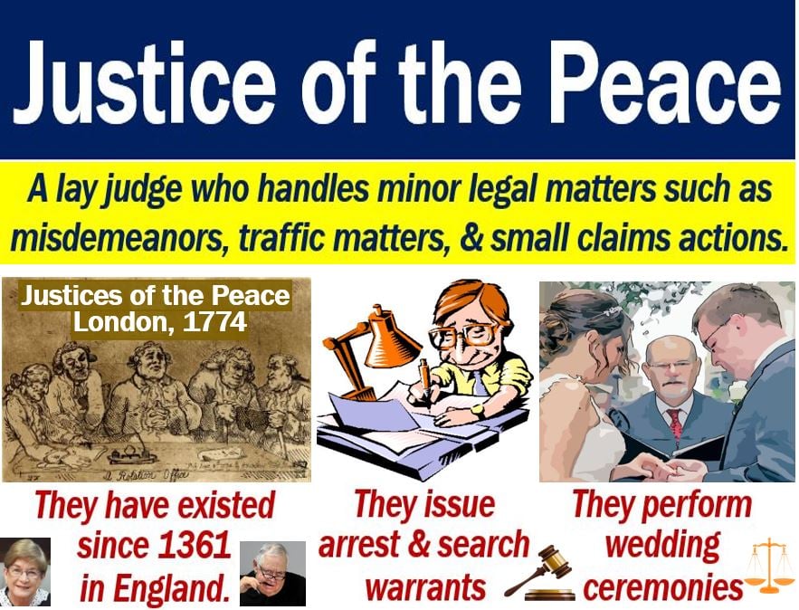 Justice of the Peace - definition and duties