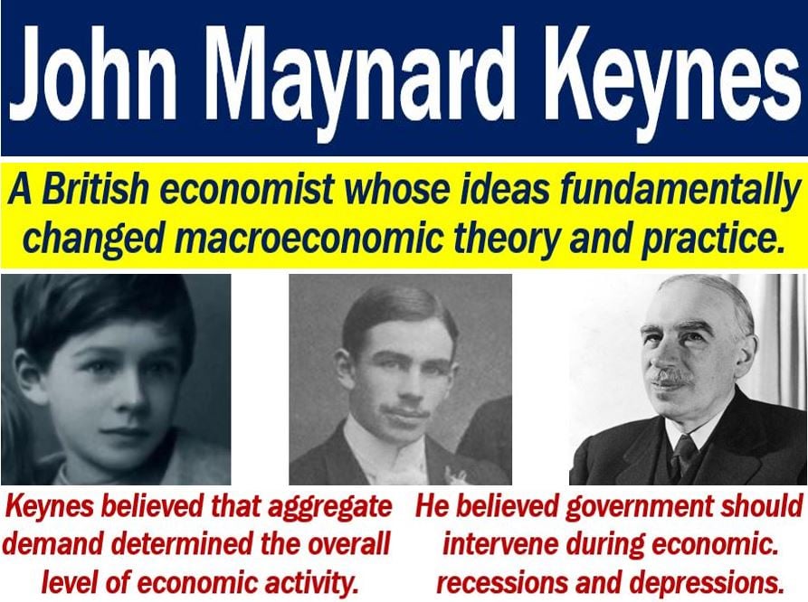 John Maynard Keynes