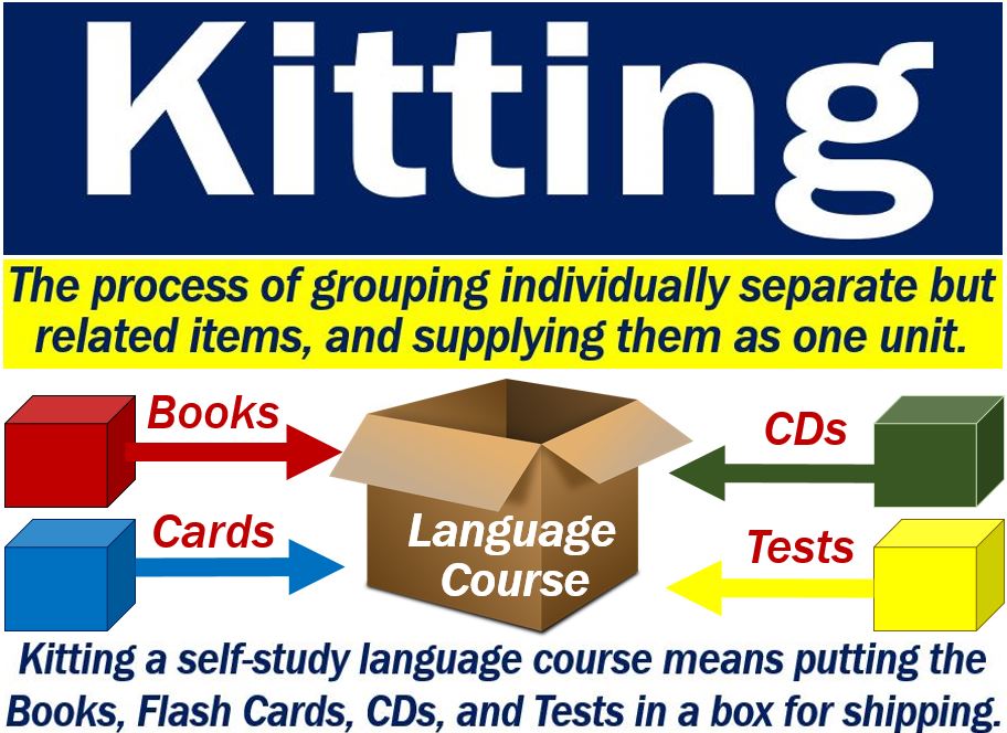 kitting-definition-and-meaning-market-business-news