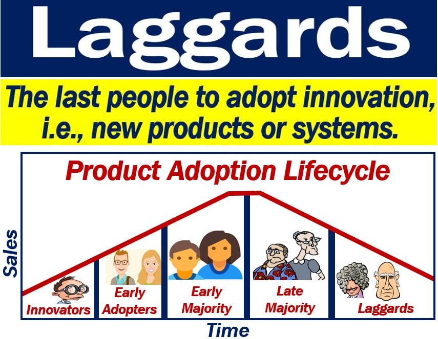 Laggards