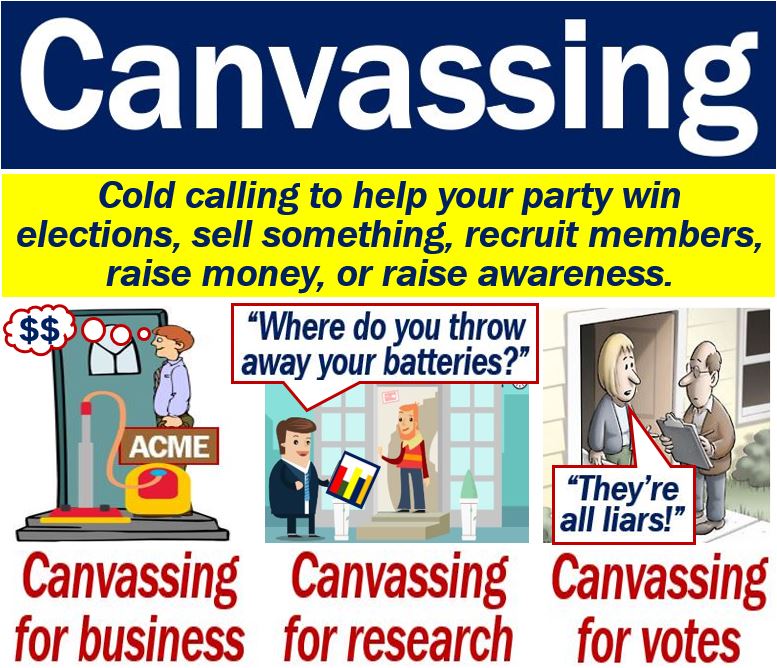 Canvassing Definition And Examples Market Business News
