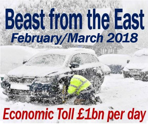 Freezing weather - Beast from the East economic toll