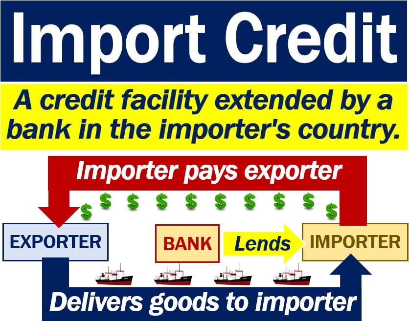 Import Credit