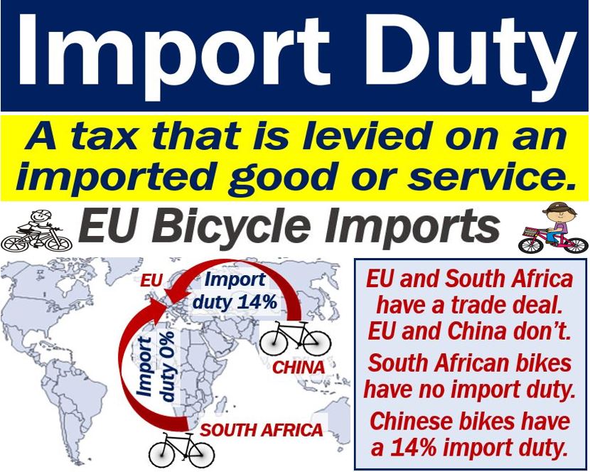 Import duty definition and meaning Market Business News