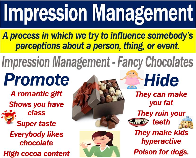 Impression management definition and examples