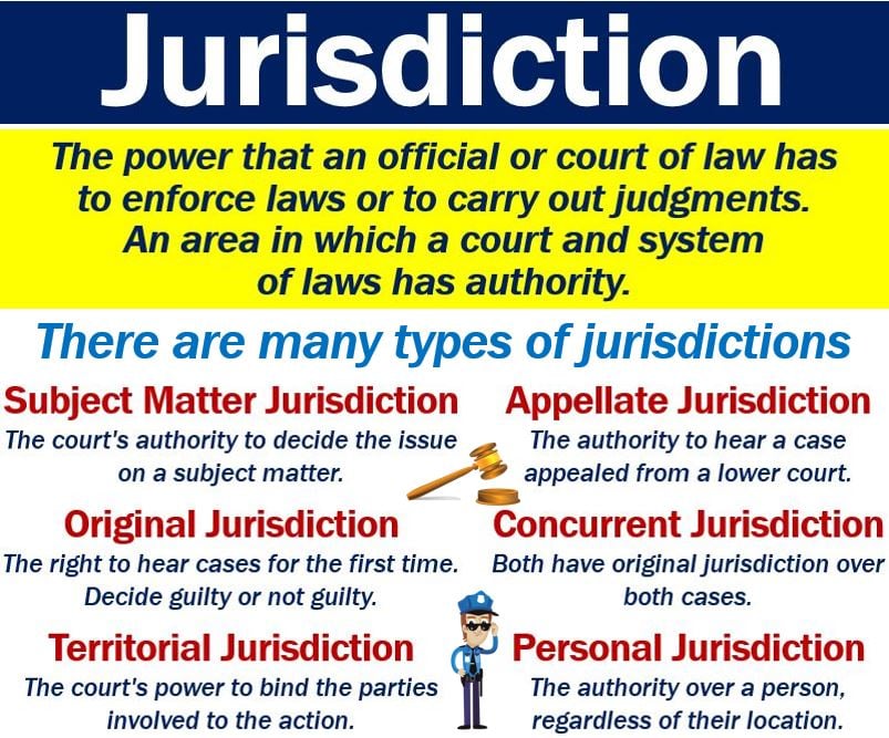 What is jurisdiction? Definition and examples Market Business News