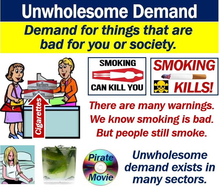 what-is-unwholesome-demand-definition-and-examples