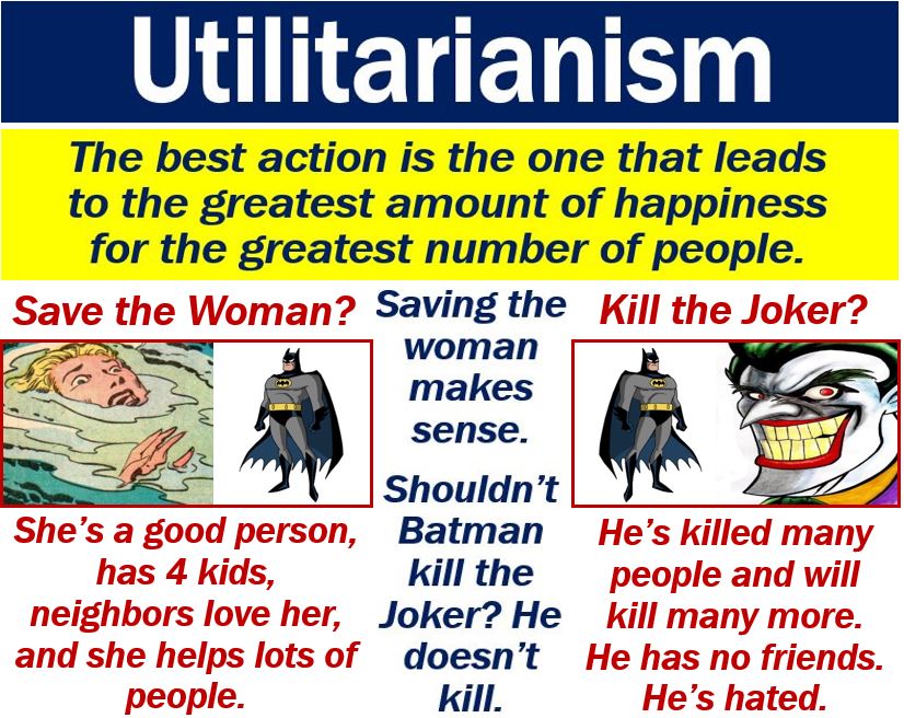 What is utilitarianism? Definition and examples Market Business News