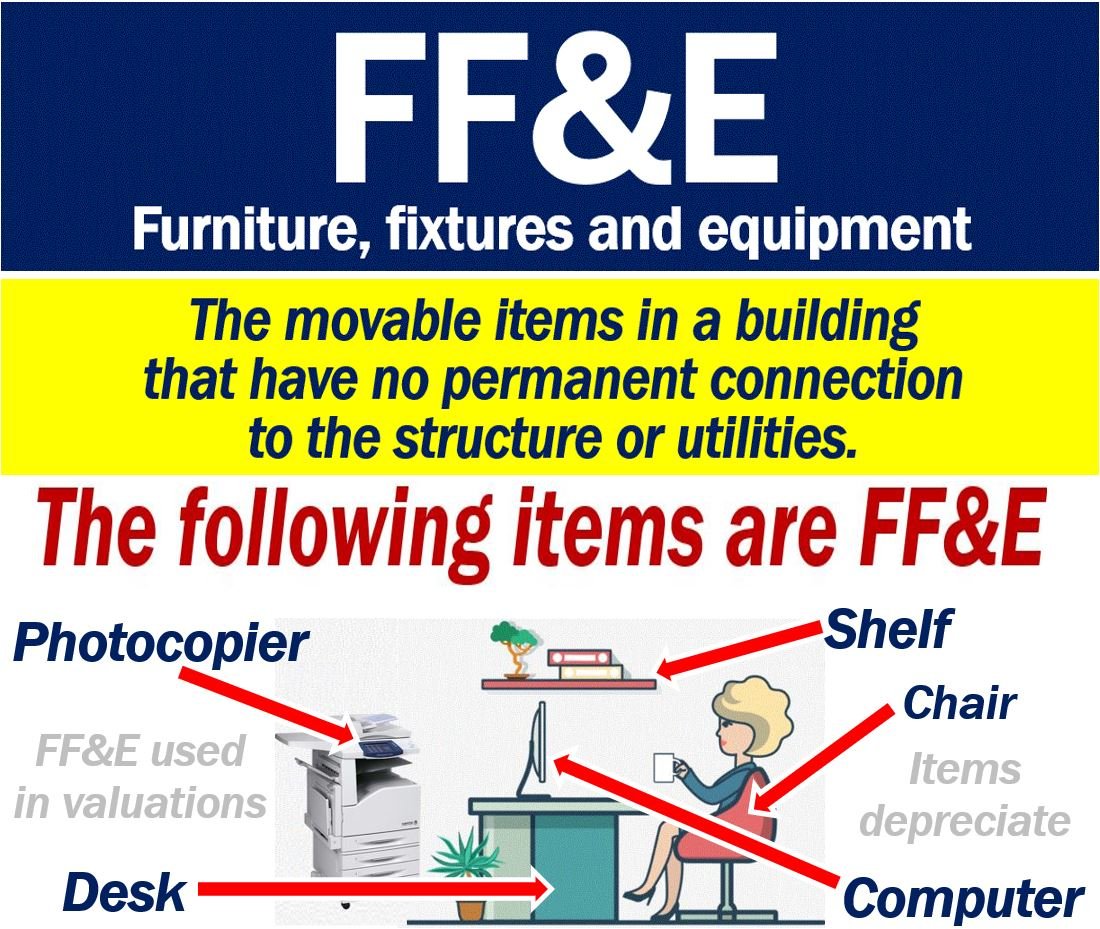 Ff And E Definition