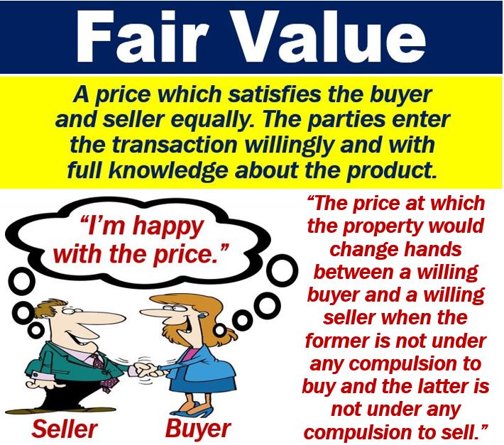 What is fair value? Definition and examples - Market Business News