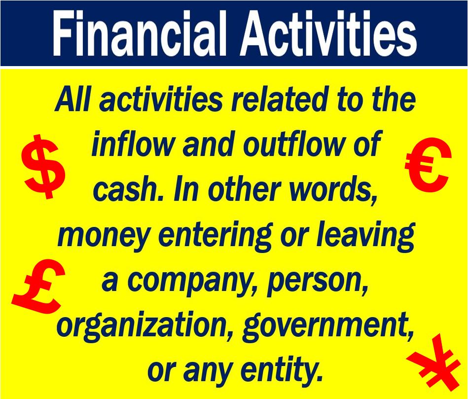 Financial Activities Definition Examples