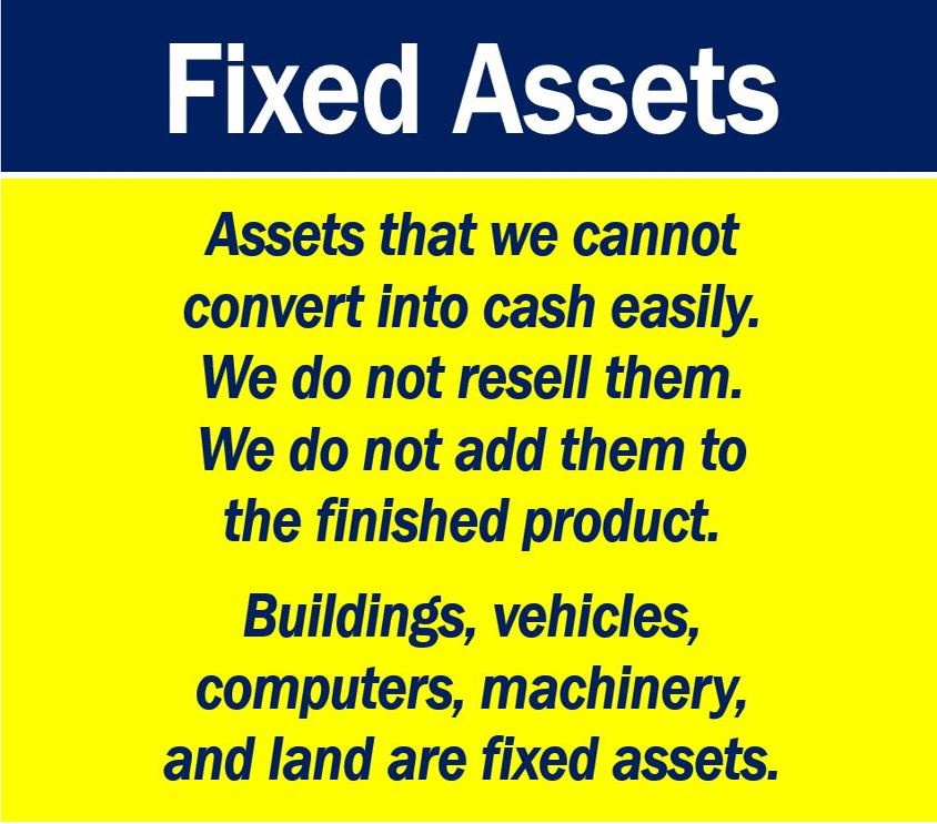 What Are Fixed Assets Definition And Meaning Market Business News