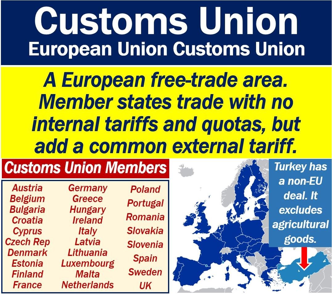 Customs Union